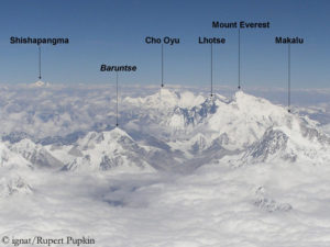 Aerial view: Five eight-thousanders (and the seven-thousander Baruntse) at a glance